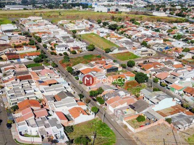 Terreno venda em Região Geográfica Imediata de Londrina, Londrina