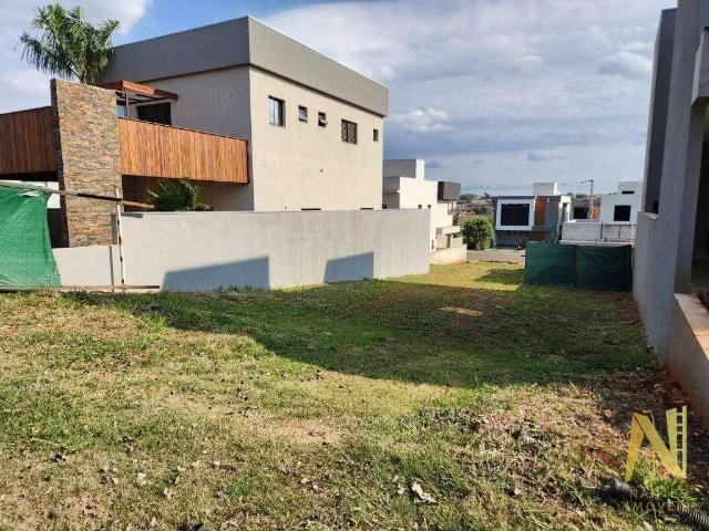 Terreno venda em Região Geográfica Imediata de Londrina, Londrina