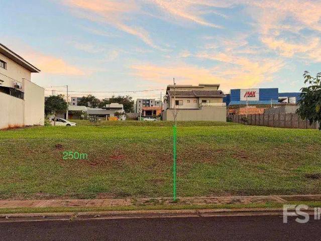 Terreno venda em Região Geográfica Imediata de Londrina, Londrina