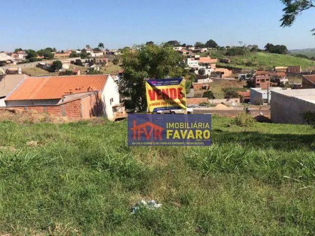 Terreno venda em Região Geográfica Imediata de Londrina, Londrina