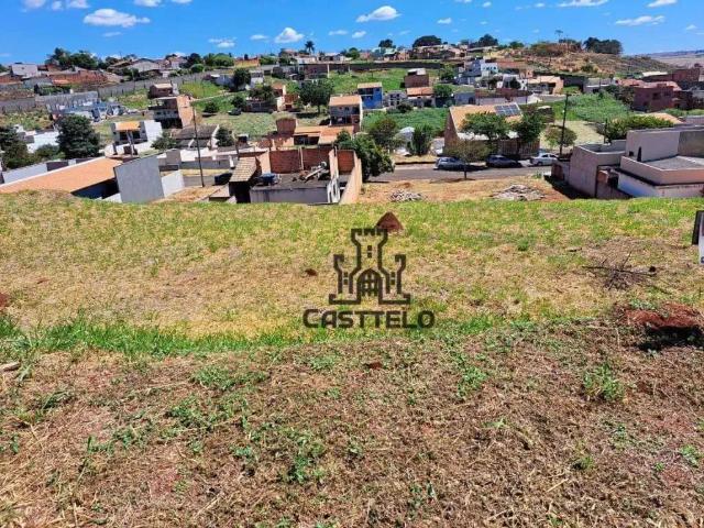 Terreno venda em Região Geográfica Imediata de Londrina, Londrina