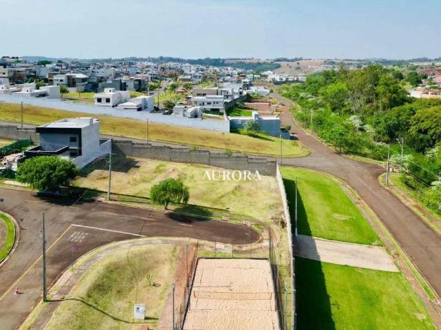 Terreno venda em Região Geográfica Imediata de Londrina, Londrina
