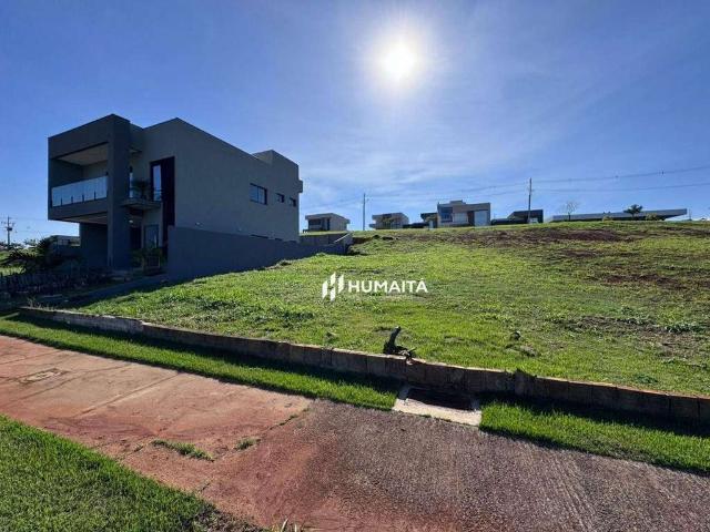Terreno venda em Região Geográfica Imediata de Londrina, Londrina