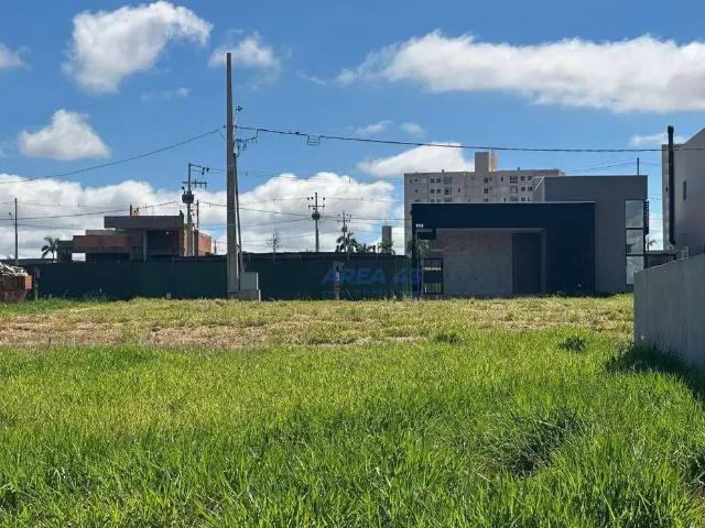 Terreno venda em Região Geográfica Imediata de Londrina, Londrina