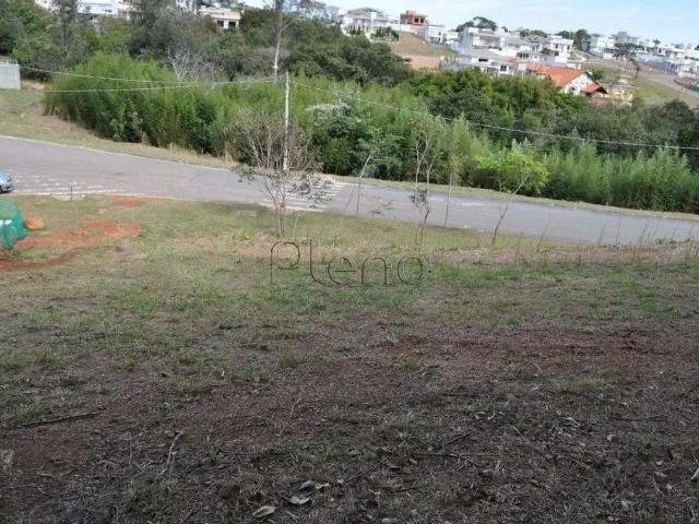 Terreno venda em Região Imediata de Jundiaí, Louveira