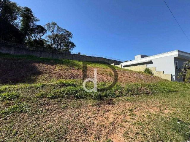 Terreno venda em Região Imediata de Jundiaí, Louveira