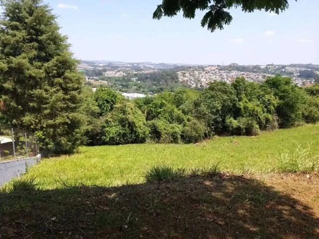 Terreno venda em Região Imediata de Jundiaí, Louveira