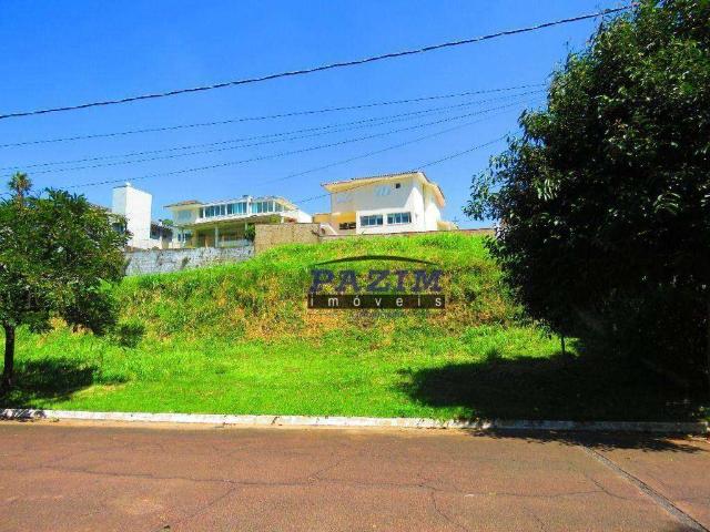 Terreno venda em Região Imediata de Jundiaí, Louveira