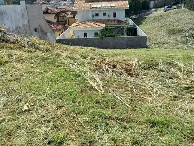 Terreno venda em Região Imediata de Jundiaí, Louveira