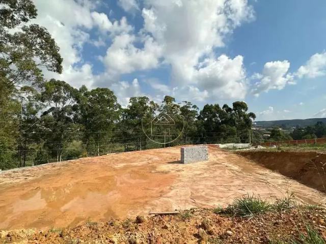 Terreno venda em Região Imediata de Sorocaba, Região Metropolitana de Sorocaba