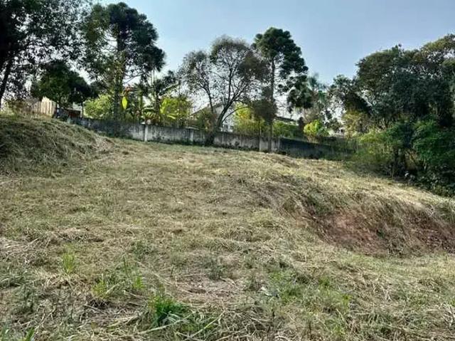 Terreno venda em Região Imediata de Sorocaba, Região Metropolitana de Sorocaba
