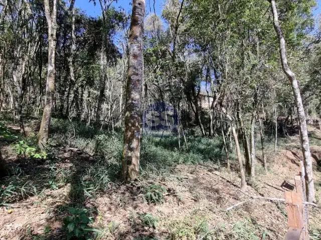 Terreno venda em Região Imediata de Sorocaba, Região Metropolitana de Sorocaba