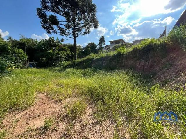 Terreno venda em Região Imediata de Sorocaba, Região Metropolitana de Sorocaba