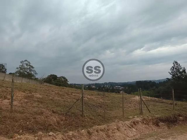 Terreno venda em Região Imediata de Sorocaba, Região Metropolitana de Sorocaba