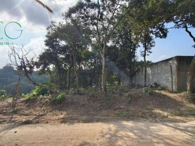 Terreno venda em Região Imediata de São Paulo, Região Metropolitana de São Paulo