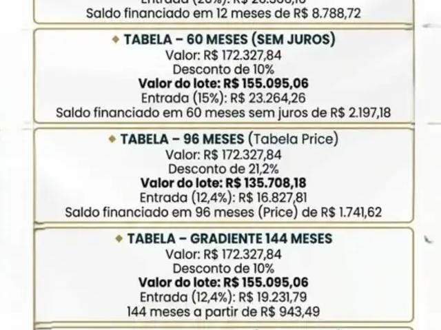 Terreno venda em Região Geográfica Imediata do Rio de Janeiro, Mangaratiba