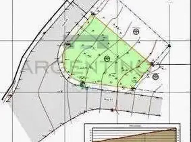 Terreno venda em Região Imediata de São Paulo, Região Metropolitana de São Paulo