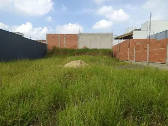 Terreno venda em Região Imediata de Campinas, Região Metropolitana de Campinas
