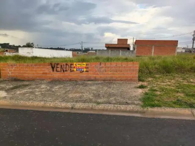 Terreno venda em Região Imediata de Campinas, Região Metropolitana de Campinas