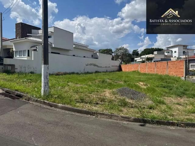 Terreno venda em Região Imediata de Campinas, Região Metropolitana de Campinas