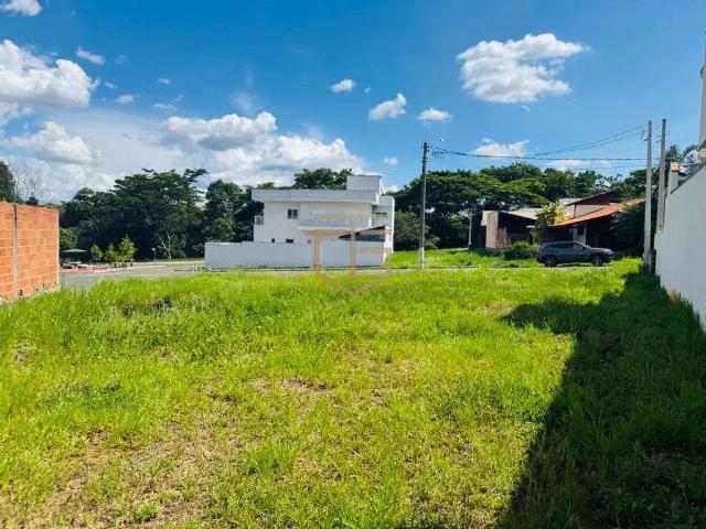 Terreno venda em Região Imediata de Campinas, Região Metropolitana de Campinas