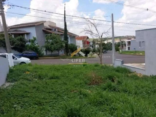 Terreno venda em Região Imediata de Campinas, Região Metropolitana de Campinas