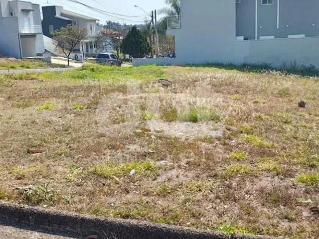 Terreno venda em Região Imediata de Campinas, Região Metropolitana de Campinas