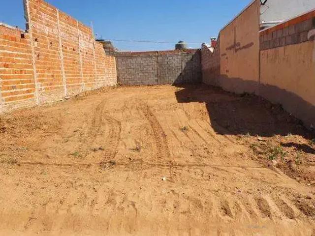 Terreno venda em Região Imediata de Campinas, Região Metropolitana de Campinas