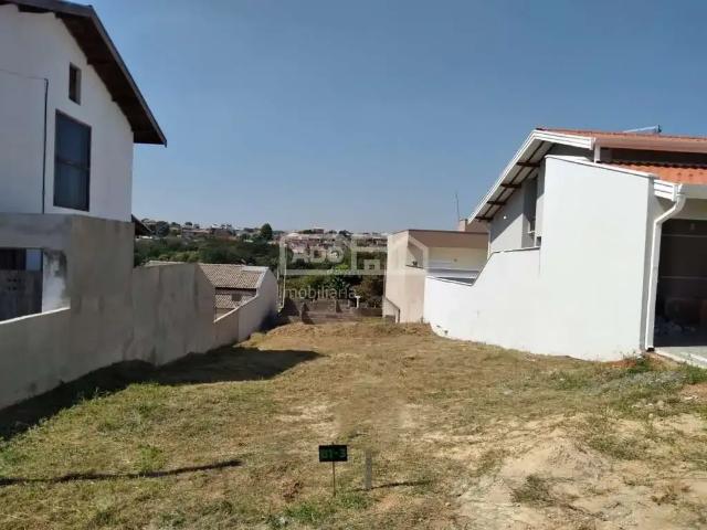 Terreno venda em Região Imediata de Campinas, Região Metropolitana de Campinas