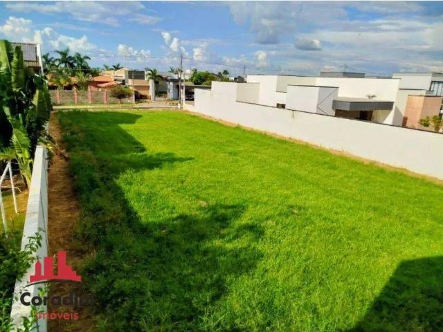 Terreno venda em Região Imediata de Campinas, Região Metropolitana de Campinas
