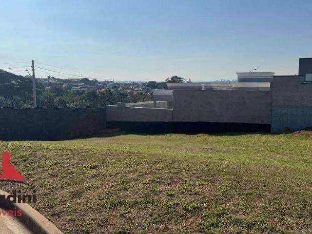 Terreno venda em Região Imediata de Campinas, Região Metropolitana de Campinas