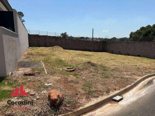 Terreno venda em Região Imediata de Campinas, Região Metropolitana de Campinas
