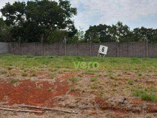 Terreno venda em Região Imediata de Campinas, Região Metropolitana de Campinas