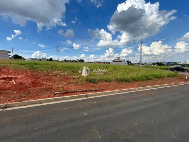 Terreno venda em Região Imediata de Campinas, Região Metropolitana de Campinas