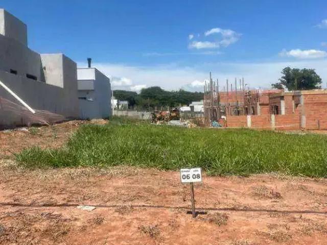 Terreno venda em Região Imediata de Campinas, Região Metropolitana de Campinas