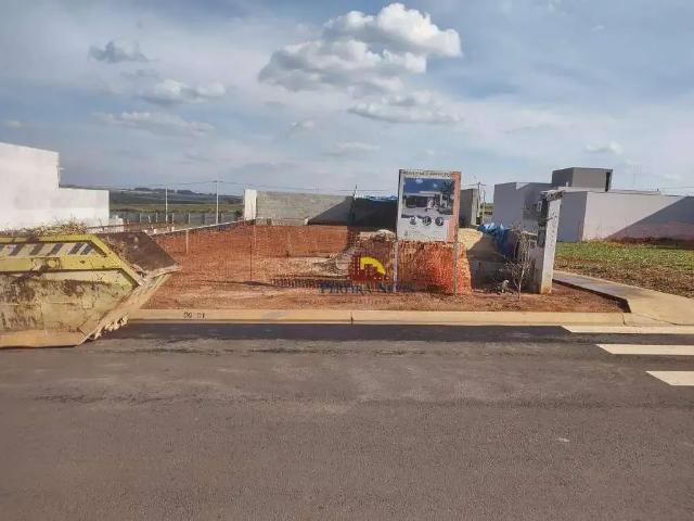 Terreno venda em Região Imediata de Campinas, Região Metropolitana de Campinas