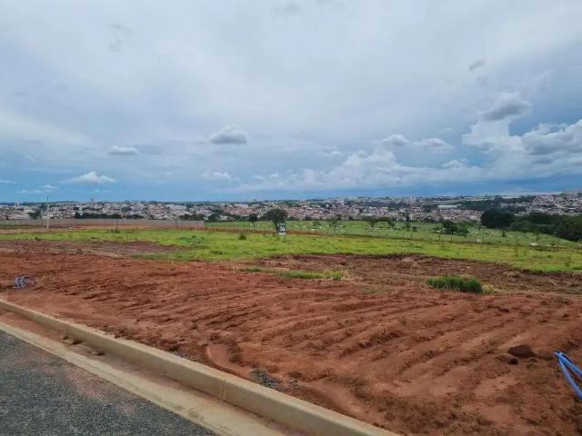 Terreno venda em Região Imediata de Campinas, Região Metropolitana de Campinas