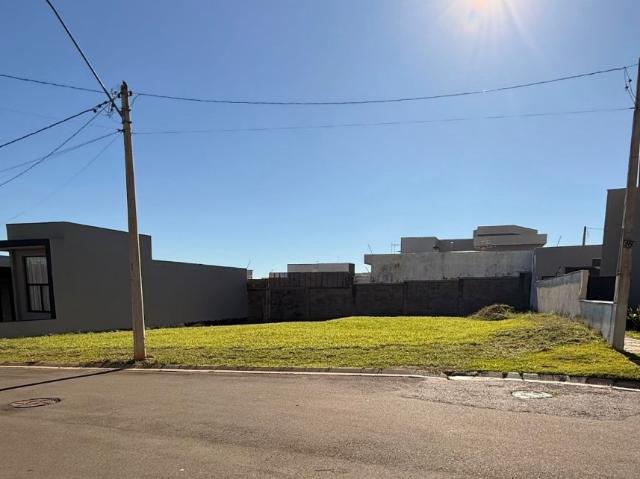 Terreno venda em Região Imediata de Campinas, Região Metropolitana de Campinas