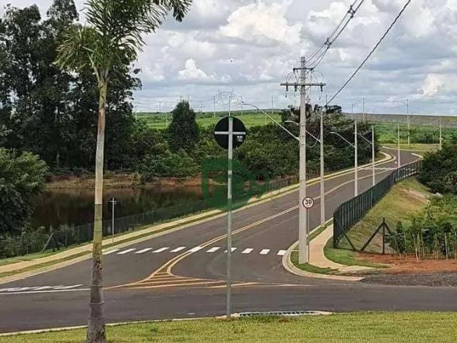 Terreno venda em Região Imediata de Campinas, Região Metropolitana de Campinas