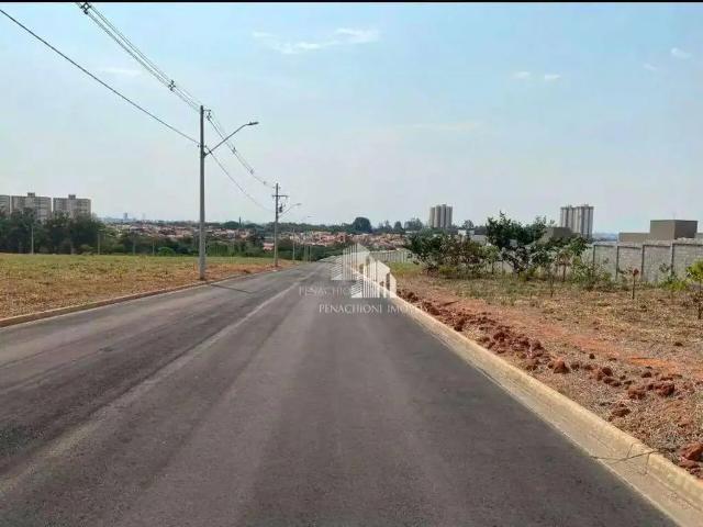 Terreno venda em Região Imediata de Campinas, Região Metropolitana de Campinas