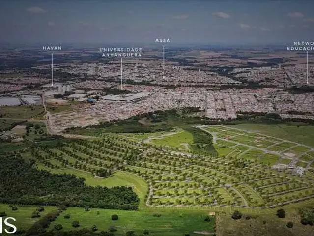 Terreno venda em Região Imediata de Campinas, Região Metropolitana de Campinas