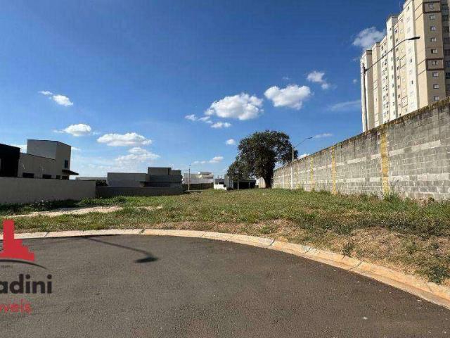 Terreno venda em Nova Odessa