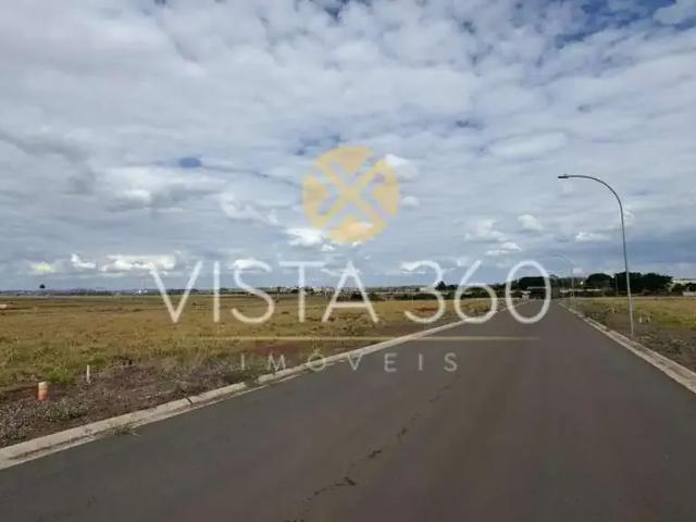 Terreno venda em Região Imediata de Campinas, Região Metropolitana de Campinas