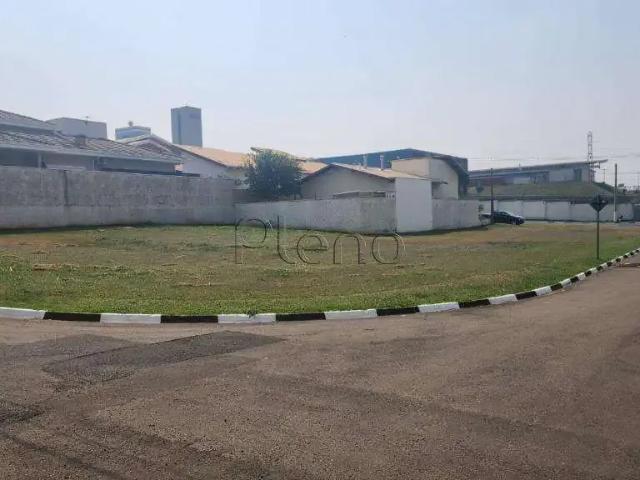 Terreno venda em Região Imediata de Campinas, Região Metropolitana de Campinas