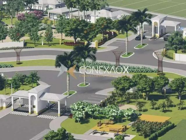 Terreno venda em Região Imediata de Campinas, Região Metropolitana de Campinas