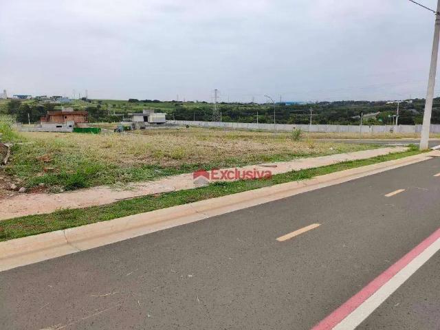 Terreno venda em Região Imediata de Campinas, Região Metropolitana de Campinas