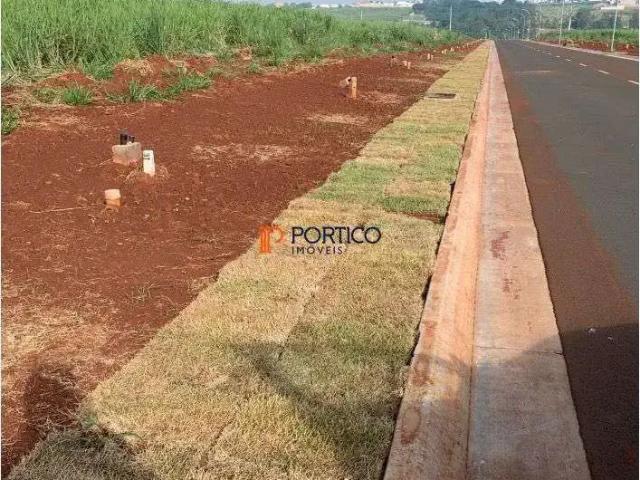 Terreno venda em Região Imediata de Campinas, Região Metropolitana de Campinas