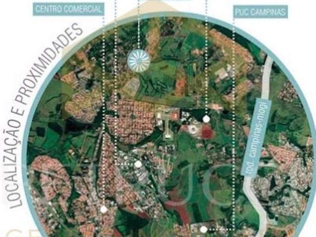 Terreno venda em Região Imediata de Campinas, Região Metropolitana de Campinas