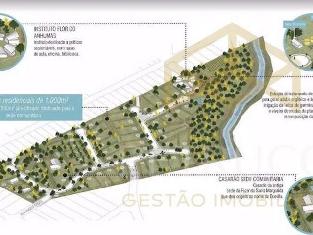 Terreno venda em Jardim Ypê, Paulínia