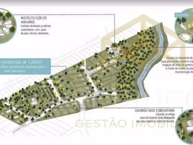 Terreno venda em Região Imediata de Campinas, Região Metropolitana de Campinas